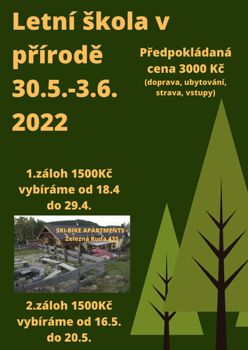 LŠVP2022